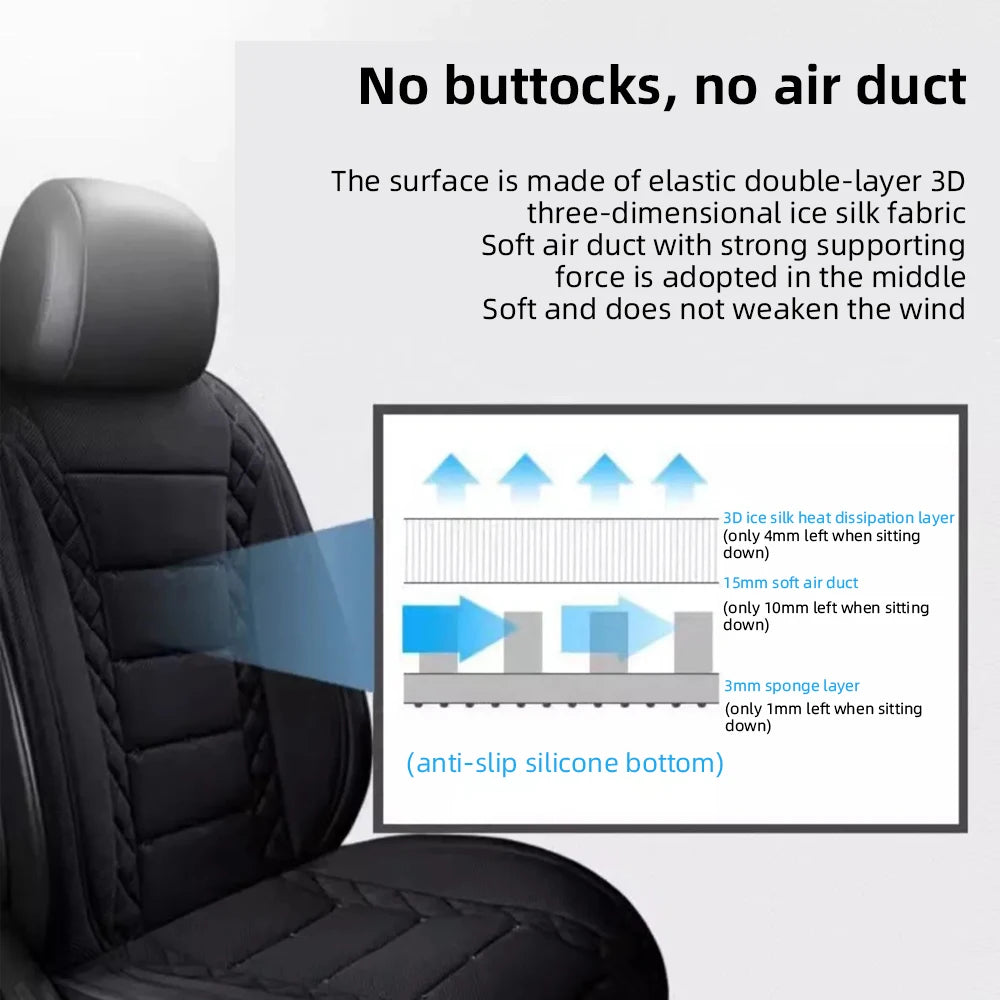 Refrigerated Car Seat