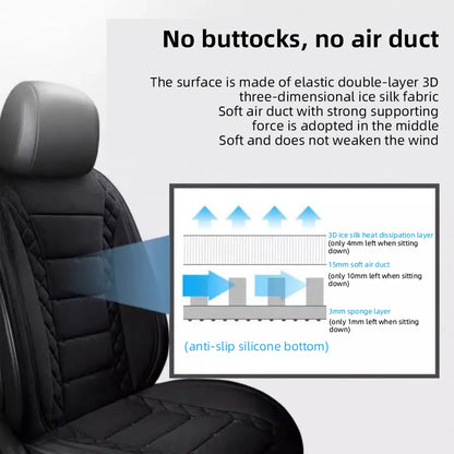 Refrigerated Car Seat